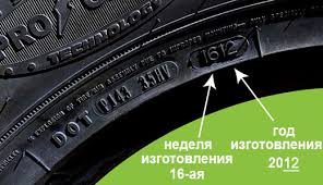 Дата выпуска шин